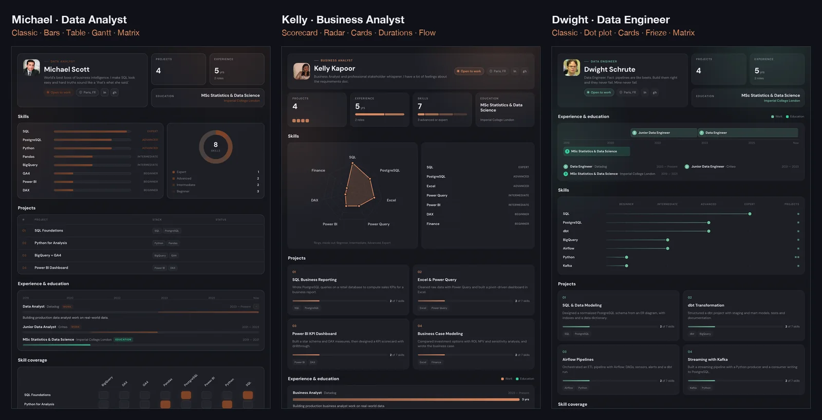 Three sample portfolios, same builder: different order, different templates, different themes.